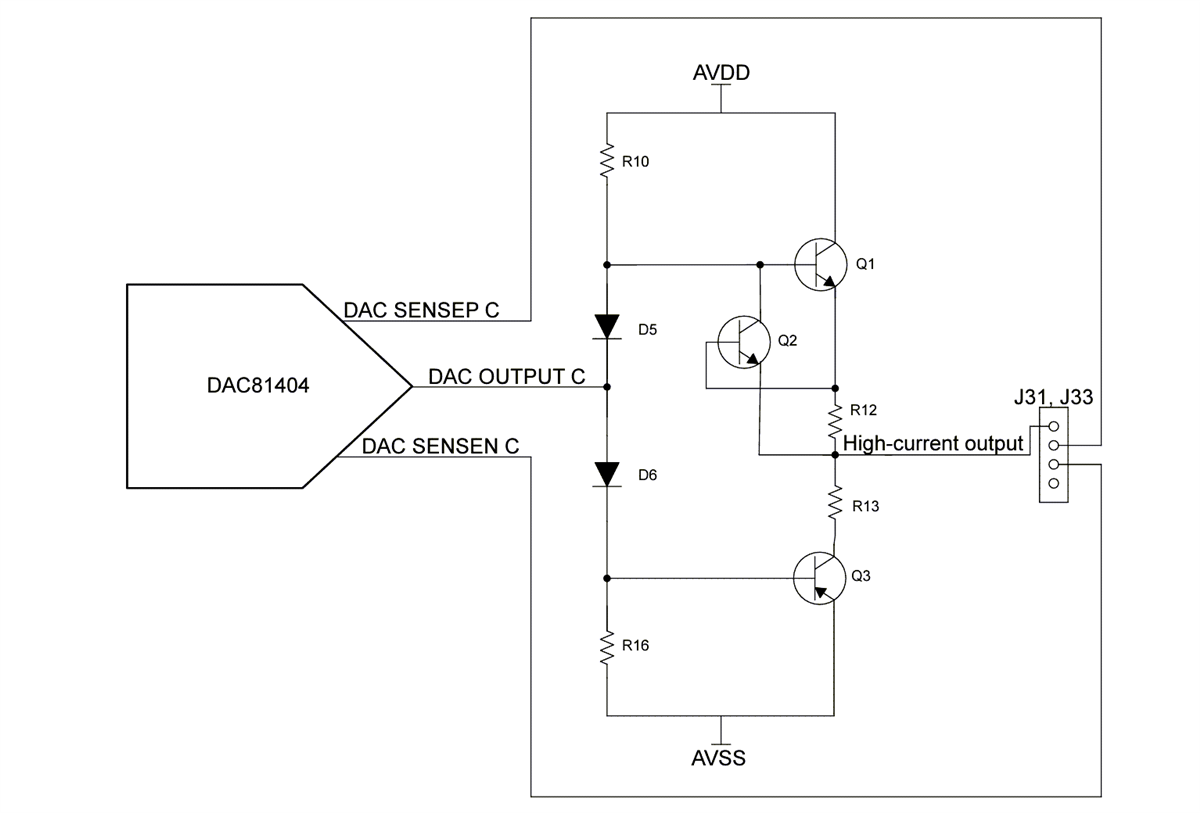 Schéma du circuit d'application - Texas Instruments Module d'évaluation DAC81404EVM